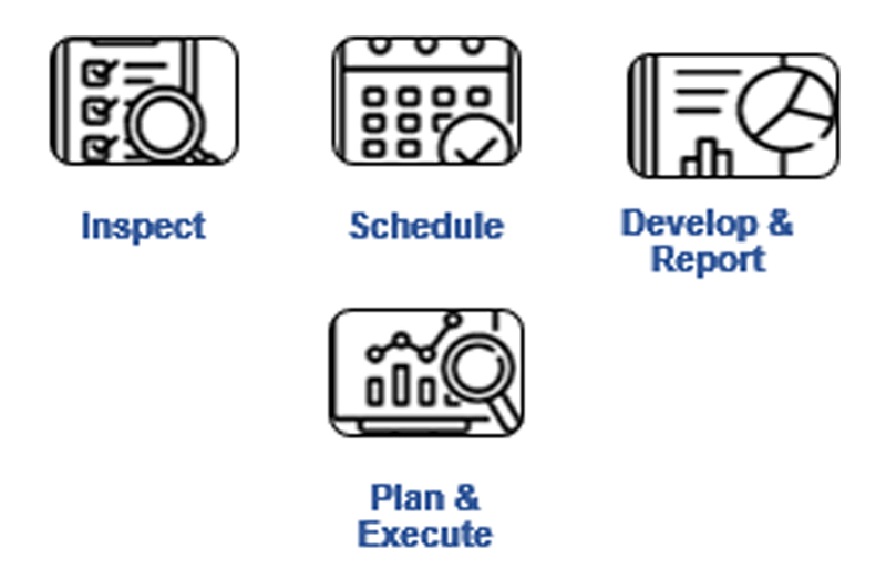 Enhanced Due Diligence (EDD) Enhanced Due Diligence: When Is It Necessary? To do business with the following organizations or individuals, companies must use Enhanced Due Diligence (EDD) Chart