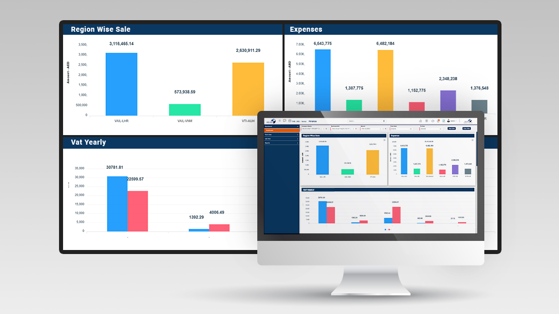 VAIL-ERP Financial Management