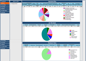 VAIL-Human Resource Management System