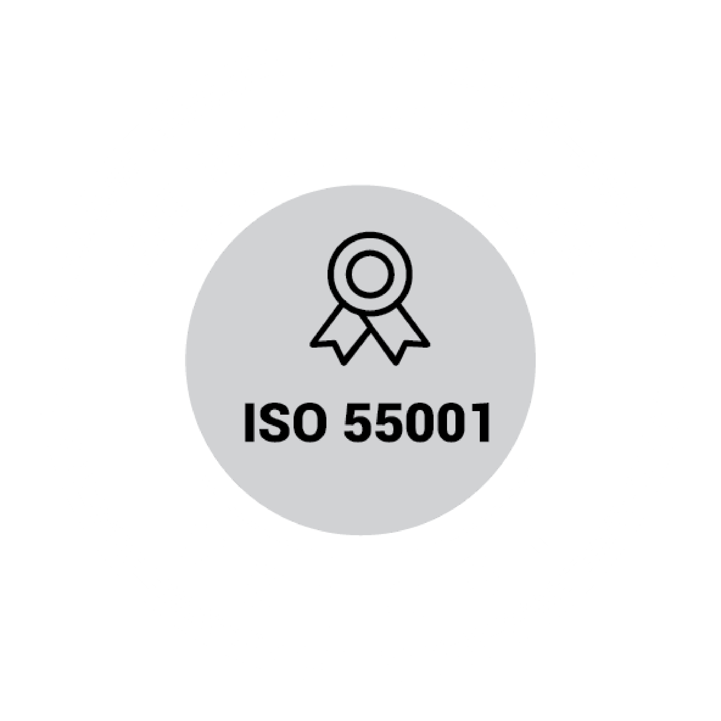 ISO-55001