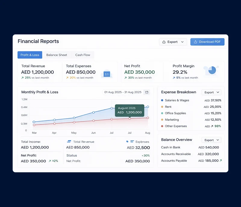 VAIL-ERP Accounting Software