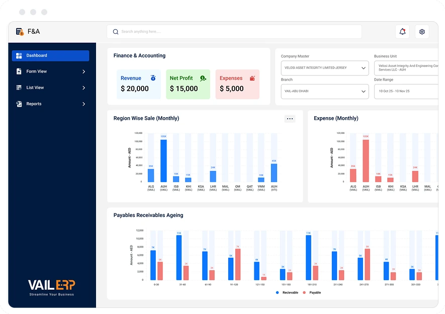 Dashboard image