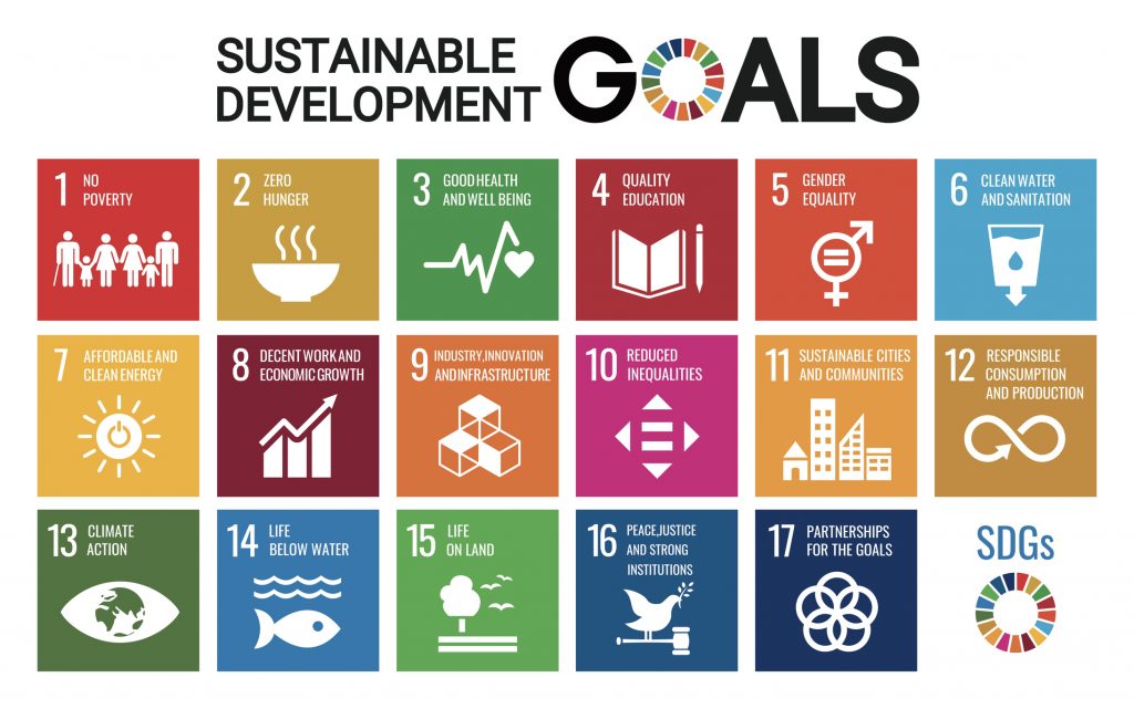 Sustainable Development Goals