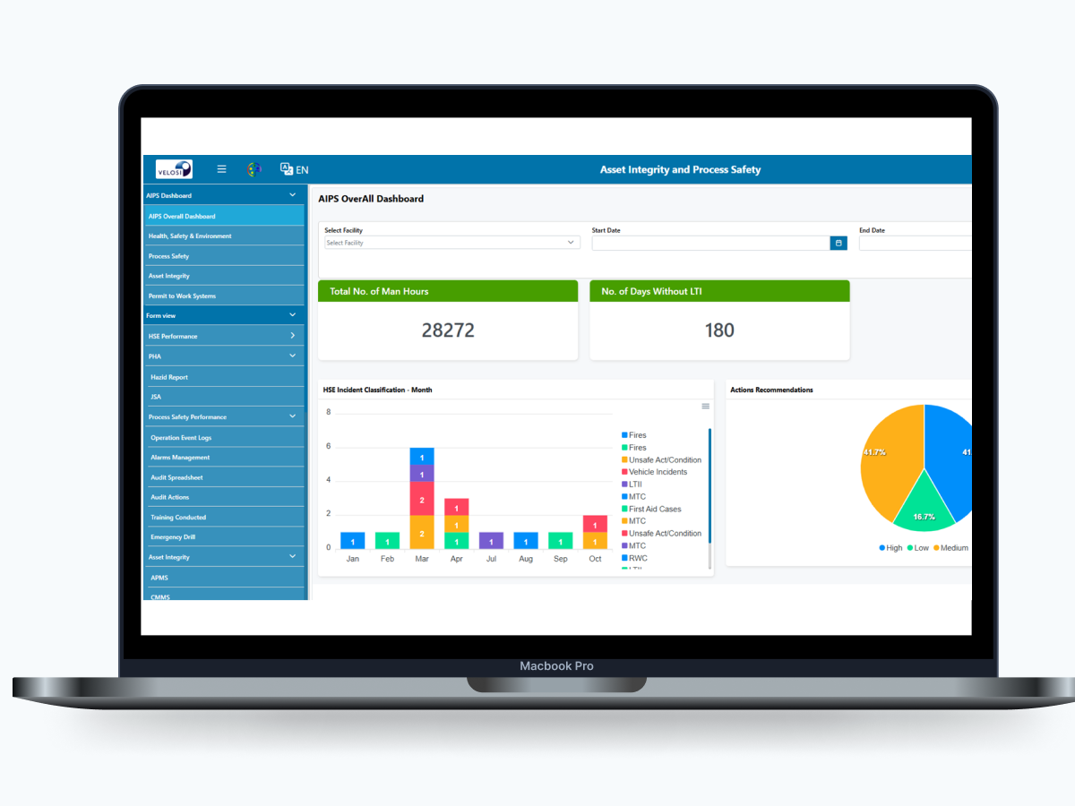 process safety management software
