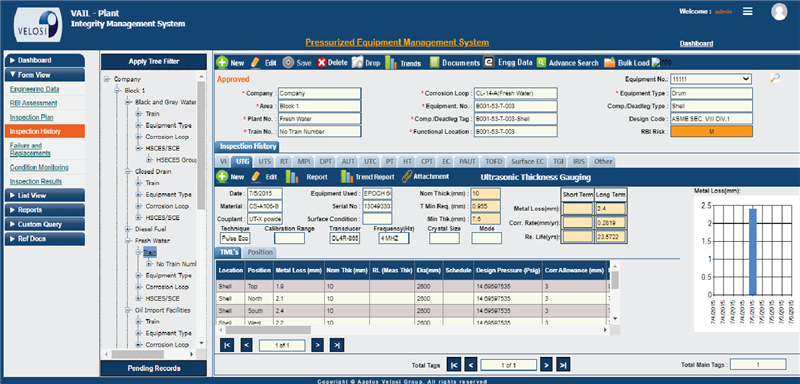 PEMS software