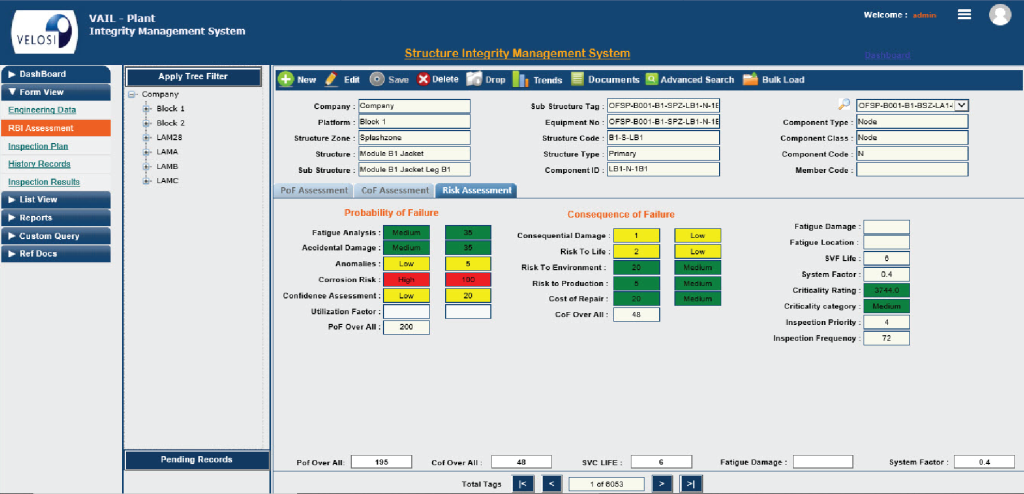 SIMS module