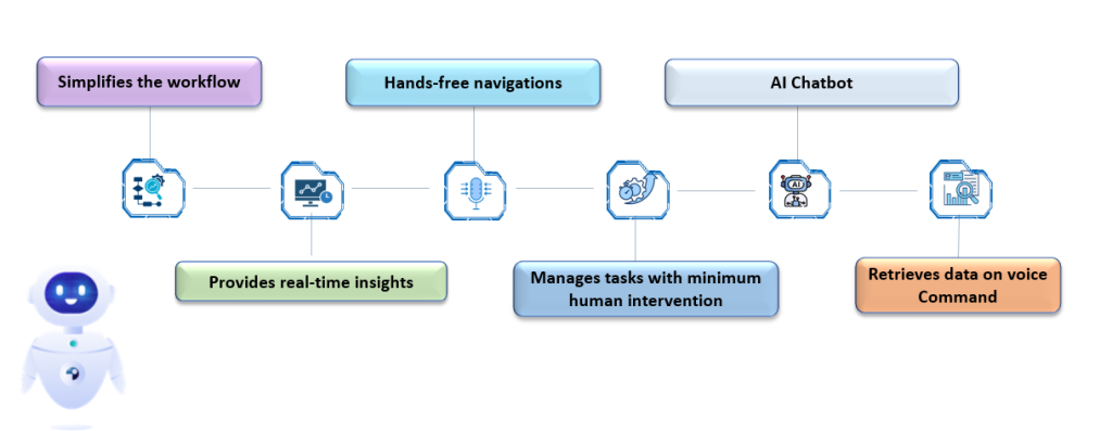 Cathodic Protection software